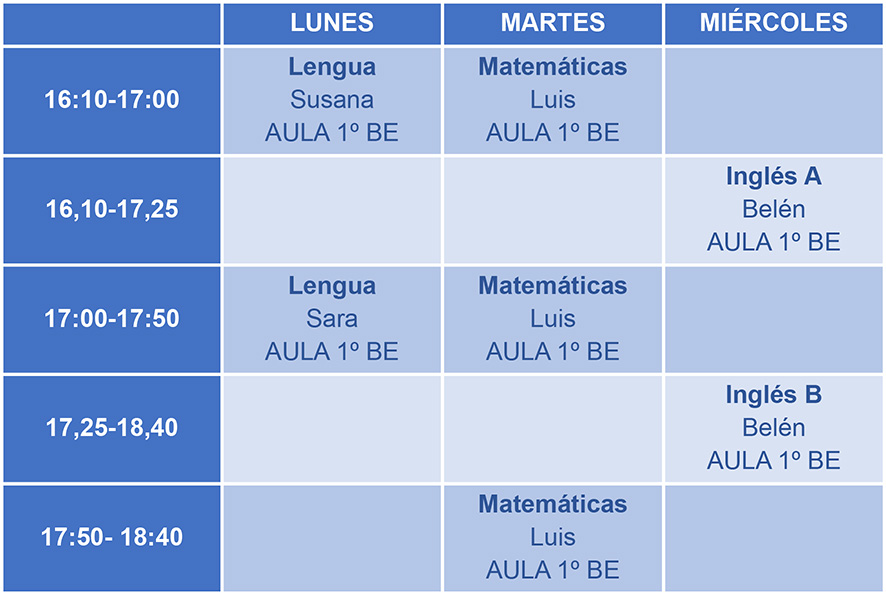 Refuerzos_2ºESO_25-26