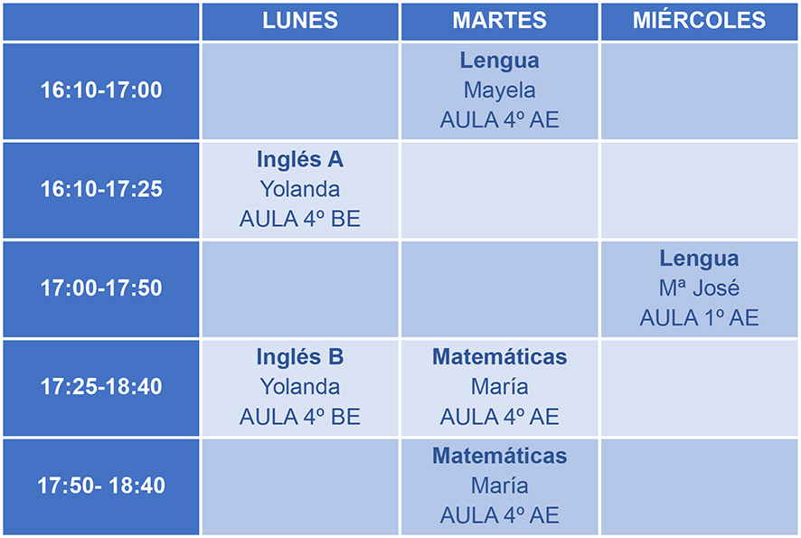 Refuerzos_3ºESO_25-26