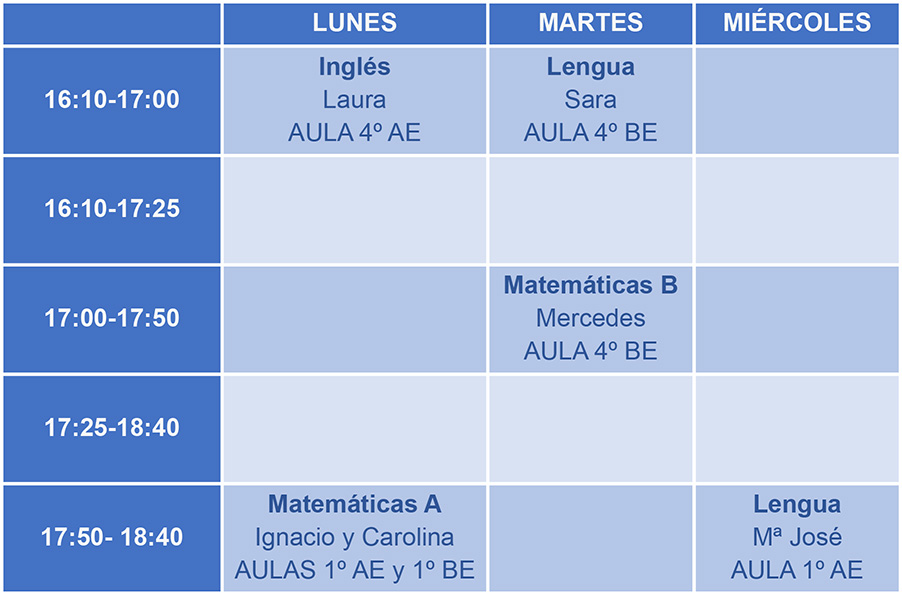 Refuerzos_4ºESO_25-26