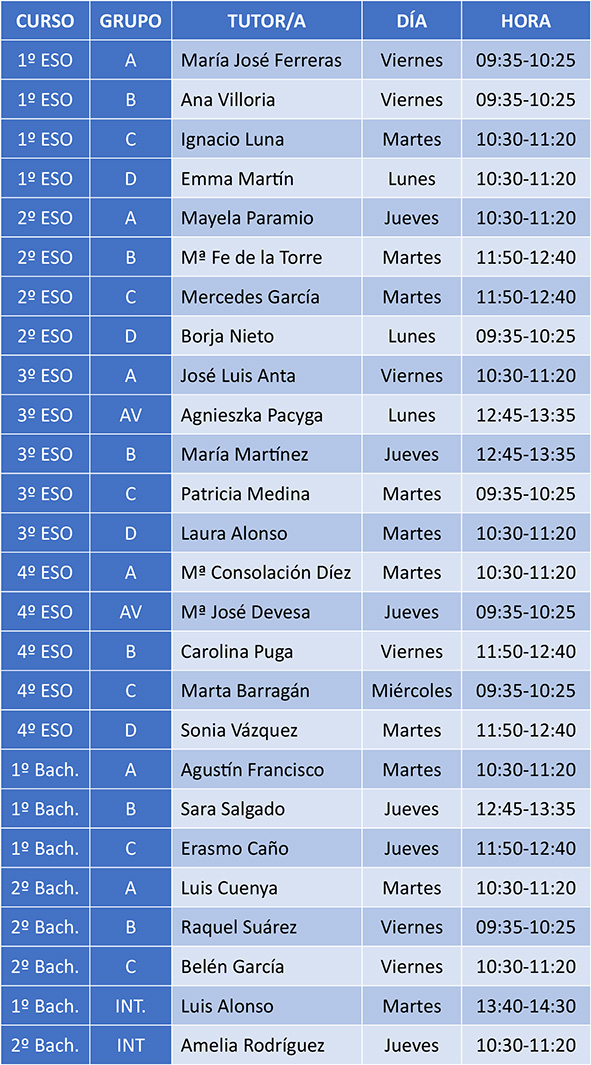 TUTORÍAS CURSO 2025_con horas TUTORÍAS CURSO 2025_con horas