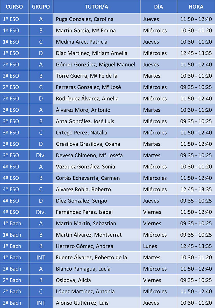 Atencion a padres_Tutores_26-27